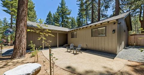 3118 Deer Trail, South Lake Tahoe, CA 96150 Photo