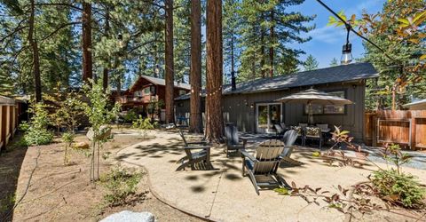3118 Deer Trail, South Lake Tahoe, CA 96150 Photo