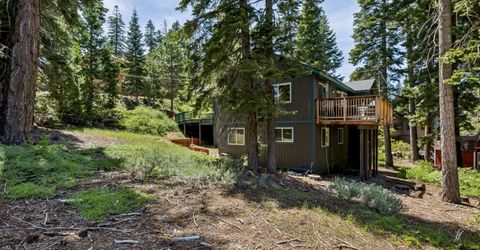 352 Heather Circle, South Lake Tahoe, CA 96150 Photo