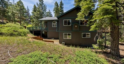 352 Heather Circle, South Lake Tahoe, CA 96150 Photo