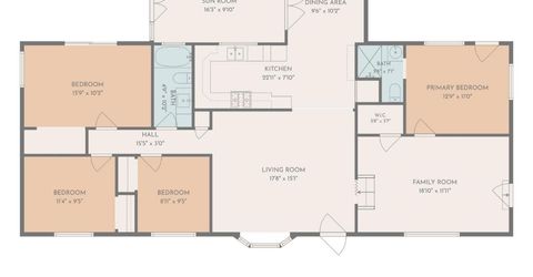 8570 Strong Ave, Orangevale, CA 95662 Photo