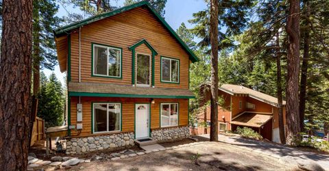 8800 Loch Levon Avenue, Kings Beach, CA 96143 Photo