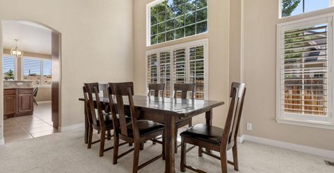 2850 Sandestin Drive, Reno, NV 89523 Photo