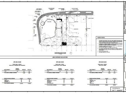 8612 North Lake Blvd, Kings Beach, CA 96143 Photo