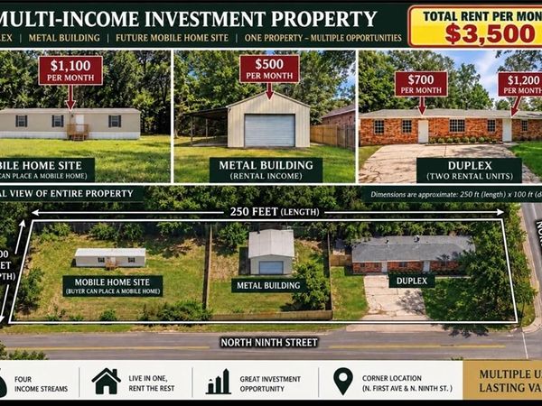 62044 N 9TH Street, Slidell, LA 70460