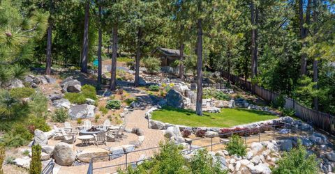 1 Kelly Circle, Glenbrook, NV 89413 Photo