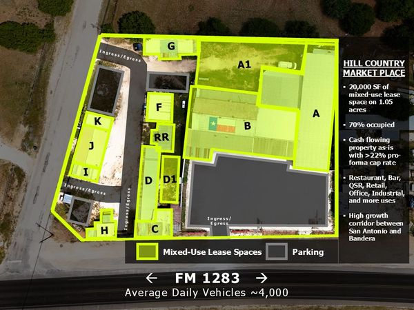 4951 Fm 1283, Pipe Creek, TX 78063