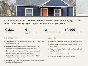 1210 CHERRY AVE , Unit 2, CHARLOTTESVILLE, VA 22903