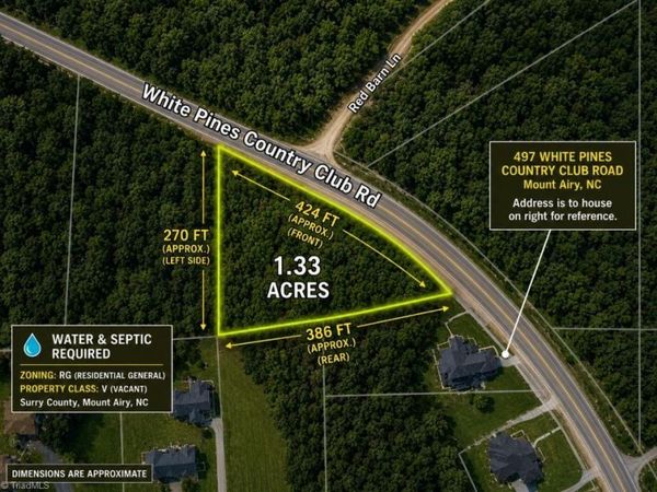 0 White Pines Country Club Road, Mount Airy, NC 27030