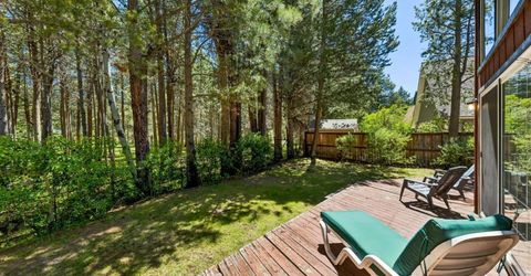 1405 Friant Drive, South Lake Tahoe, CA 96150 Photo