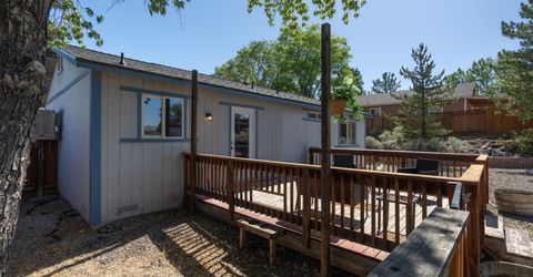 5642 Cranberry Court, Sun Valley, NV 89433 Photo