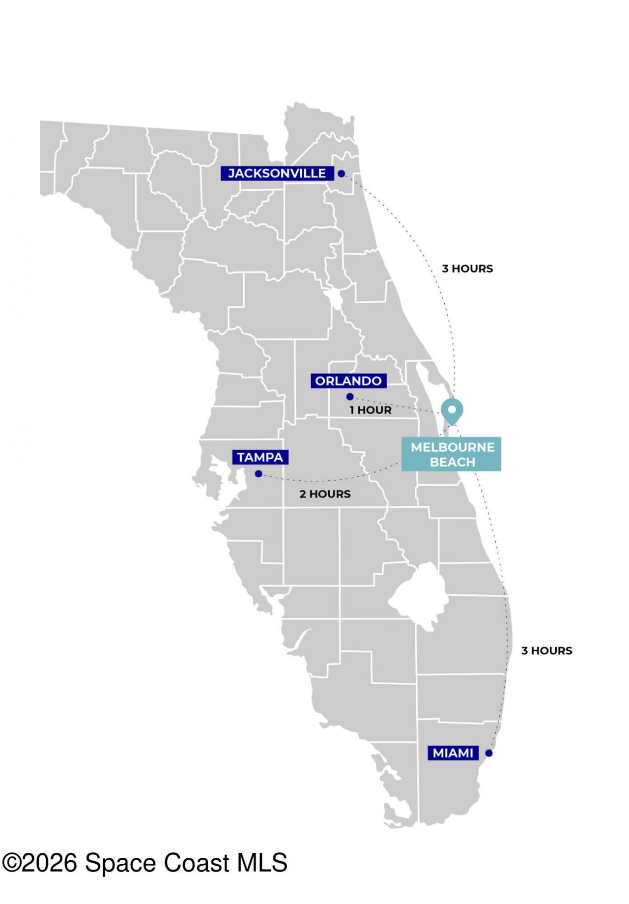 385 Strand Drive , Melbourne Beach, FL 32951 Photo