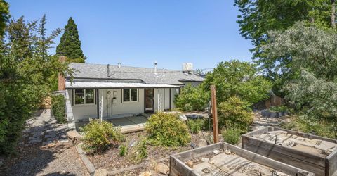 865 Munley Drive, Reno, NV 89503 Photo