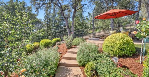 9537 Upper Valley Rd, Auburn, CA 95602 Photo