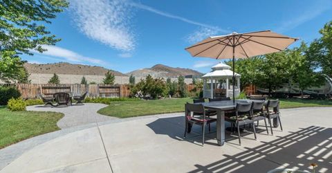 2365 Pileus Road, Sparks, NV 89441 Photo