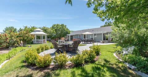 2365 Pileus Road, Sparks, NV 89441 Photo