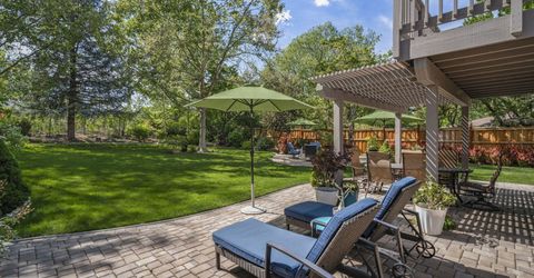 181 Bret Harte Avenue, Reno, NV 89509 Photo