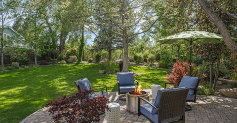 181 Bret Harte Avenue, Reno, NV 89509 Photo