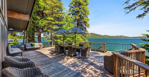 830 Peninsula Drive, Lake Almanor, CA 96137 Photo
