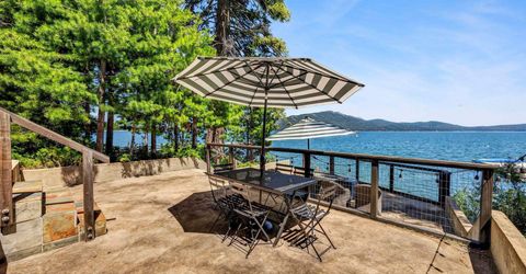 830 Peninsula Drive, Lake Almanor, CA 96137 Photo