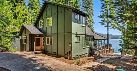 830 Peninsula Drive, Lake Almanor, CA 96137 Photo