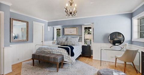 740 Bunker Road, Tahoe City, CA 96145 Photo