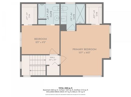 740 Bunker Road, Tahoe City, CA 96145 Photo