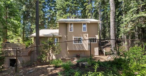 740 Bunker Road, Tahoe City, CA 96145 Photo