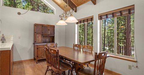 719 Tyner Way, Incline Village, NV 89451 Photo