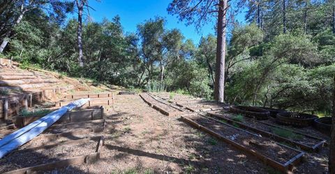 5288 Rattlesnake Bar Rd, Pilot Hill, CA 95664 Photo