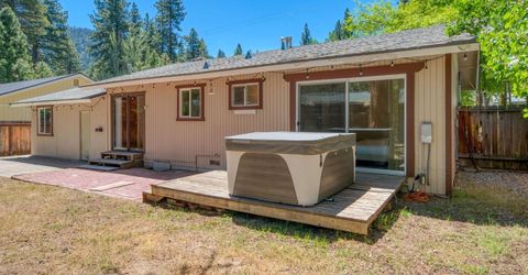 3385 Bruce Drive, South Lake Tahoe, CA 96150 Photo