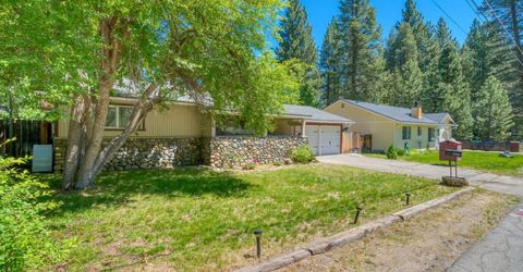 3385 Bruce Drive, South Lake Tahoe, CA 96150 Photo