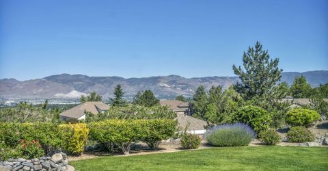 574 Echo Ridge Court, Reno, NV 89511 Photo