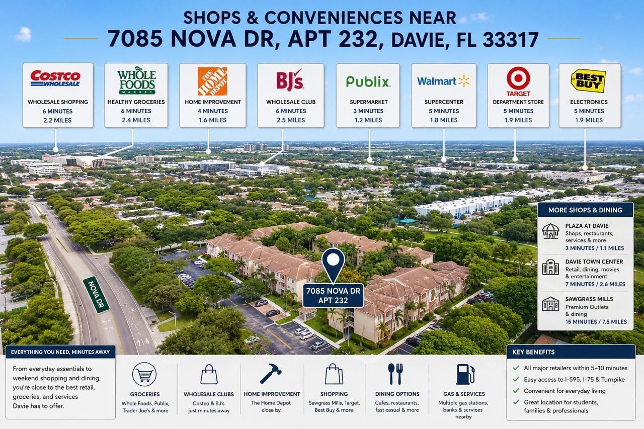 7085 Nova Drive, Unit 232, Davie, FL 33317 Photo