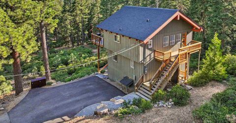 6641 Idlewood Road, Tahoe Vista, CA 96148 Photo