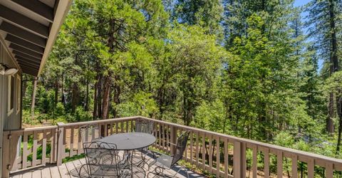2693 Country Club Dr, Arnold, CA 95223 Photo