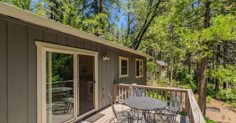 2693 Country Club Dr, Arnold, CA 95223 Photo