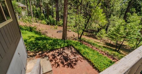 2693 Country Club Dr, Arnold, CA 95223 Photo