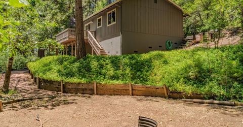 2693 Country Club Dr, Arnold, CA 95223 Photo