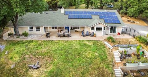 5025 Eco Ridge Rd, Placerville, CA 95667 Photo