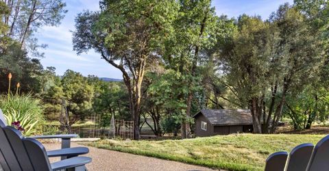 5025 Eco Ridge Rd, Placerville, CA 95667 Photo