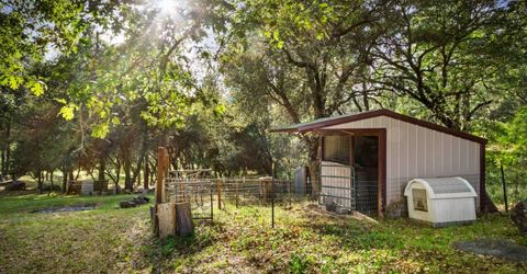 5025 Eco Ridge Rd, Placerville, CA 95667 Photo