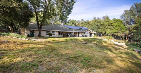 5025 Eco Ridge Rd, Placerville, CA 95667 Photo