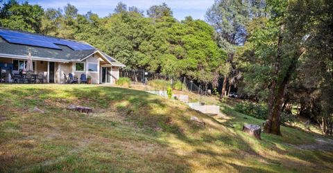 5025 Eco Ridge Rd, Placerville, CA 95667 Photo