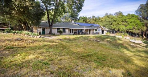 5025 Eco Ridge Rd, Placerville, CA 95667 Photo