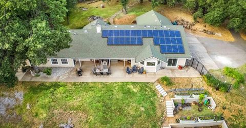 5025 Eco Ridge Rd, Placerville, CA 95667 Photo