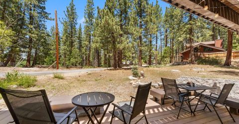 1439 Ski Run Boulevard, Unit 3, South Lake Tahoe, CA 96150 Photo