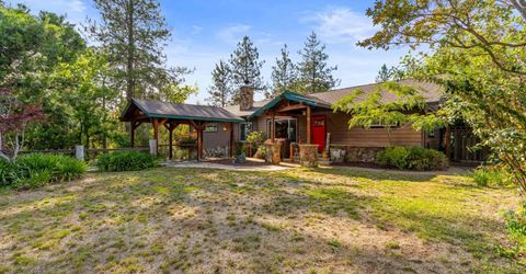 9340 Mosquito Rd, Placerville, CA 95667 Photo