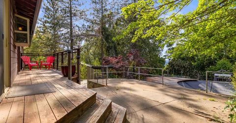 9340 Mosquito Rd, Placerville, CA 95667 Photo