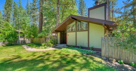 24 Graeagle Meadows Road, Graeagle, CA 96103 Photo